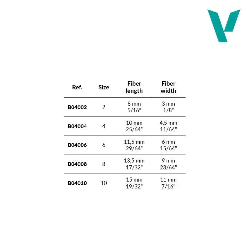 Effects - Size 10