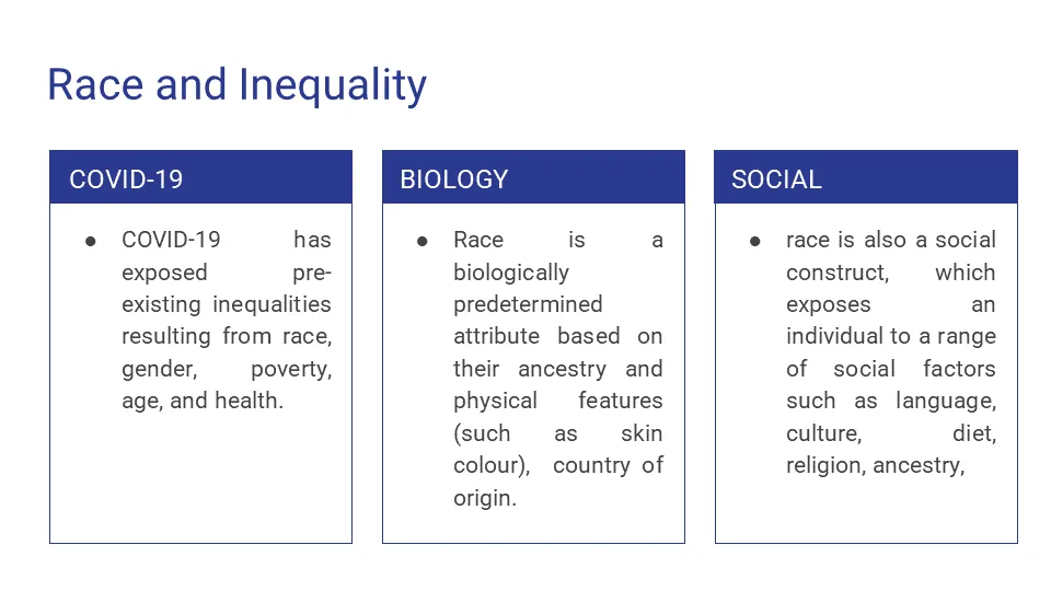 Health and Social Comparative Healthcare PowerPoint SAMPLE