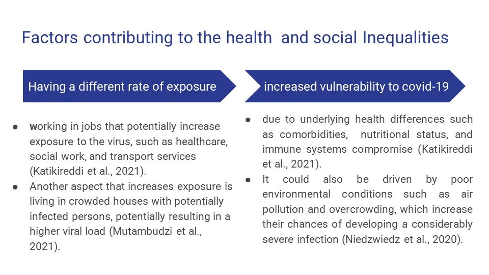 Health and Social Comparative Healthcare PowerPoint SAMPLE