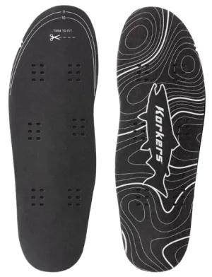 Korkers Wet Wading Conversion Kit