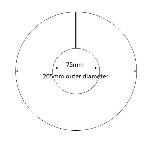 PP337 – Deluxe Netball Pads 3m – Set of 2