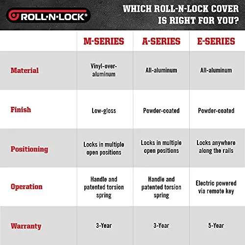 Roll N Lock M-Series Retractable Truck Bed Tonneau Cover | LG531M | Fits 2016 - 2023 Toyota Tacoma (w/o OE track system or Trail Edition) 6' 2" Bed (73.7")