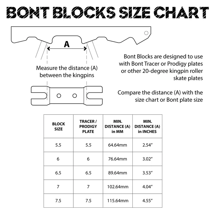 Sliding blocks
